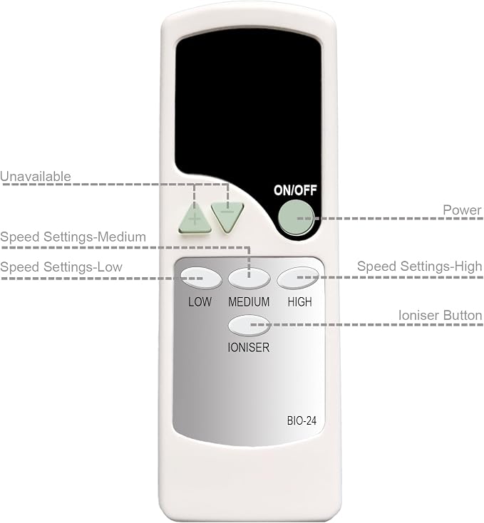 Replacement Remote Control for Bionaire Tower Air Purifier BAP1500-U BAP1500 - Image 3