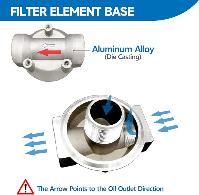 3/4 inch NPT Fuel Filter for Transfer Pump, 30 Micron Spin-on Style for - Image 5