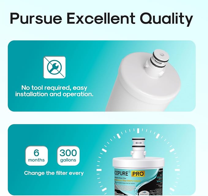 ICEPURE PRO 5231JA2002A NSF401&473&53&42 Certified Refrigerator Water Filter - Image 8