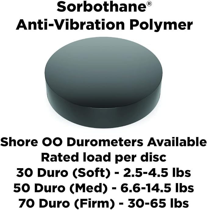 Isolate It: Sorbothane Vibration Isolation Circular Disc Pad 0.25" Thick 1" - Image 3