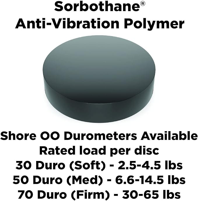 Isolate It: Sorbothane Vibration Isolation Circular Disc Pad 0.25" Thick 1" - Image 3