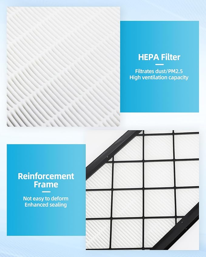 Model Y External Hepa Air Filter - Image 5