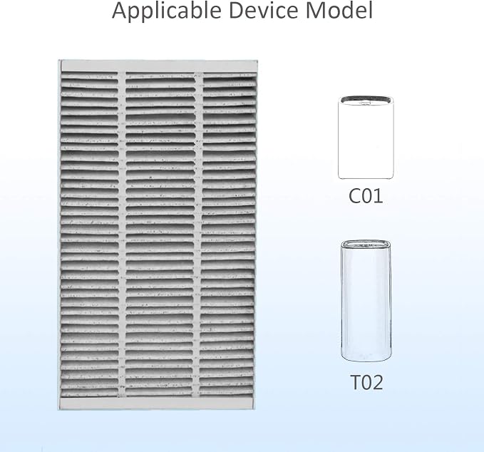 F1 Carbon Allergen Reduction+Odor Removal, HEPA Replacement Filter Compatible - Image 7