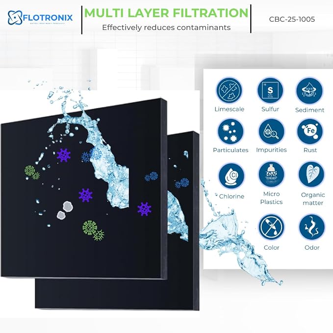 Flotronix 5 Micron 2.5" x 10" Whole House CTO Carbon Sediment Water Filter - Image 7