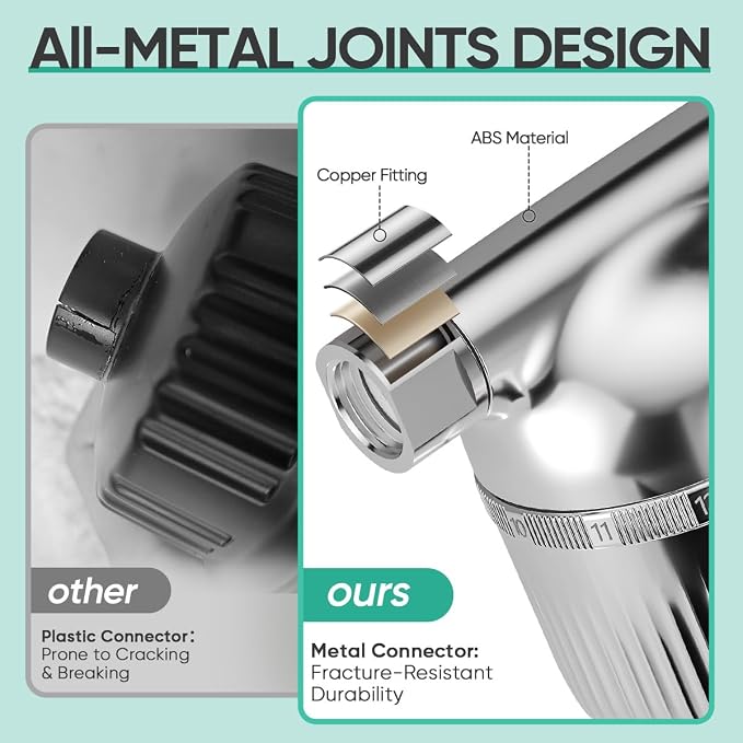Cobbe Shower Filter | All-METAL Joint | 99% REMOVAL Shower Head Filter - Image 6