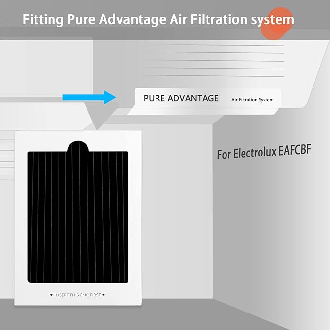 SEISSO Refrigerator Air Filter Replacement, Activated Carbon Filter Compatible - Image 4