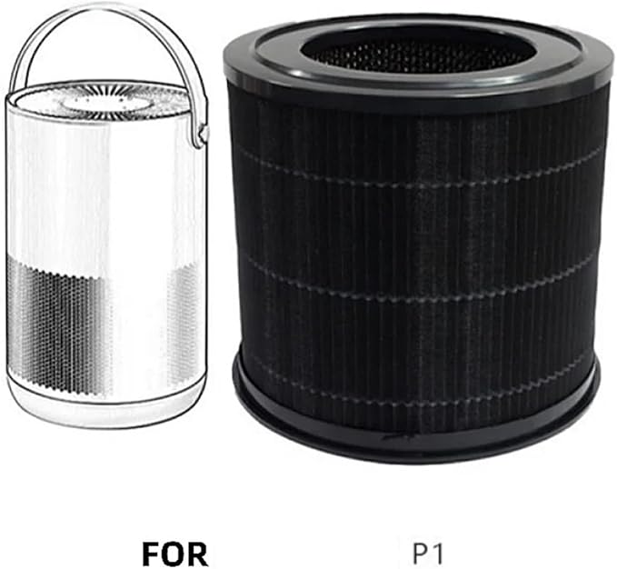 Replacement Air Purifier Filter Element，Compatible - Image 2