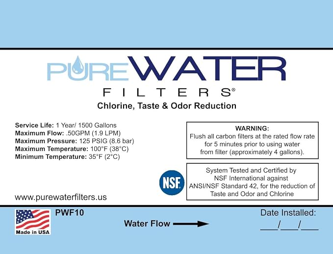 Filtered Water Refill Do-It-Yourself Kit, - Image 6