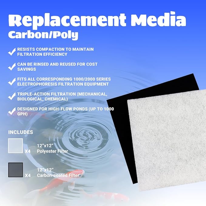 Replacement Filter Pads for Pondmaster 1000 & 2000 Polyester & Carbon - Image 2