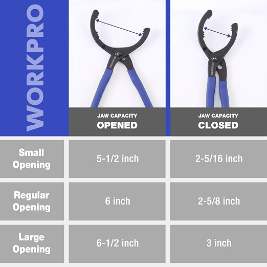 WORKPRO 12-inch Oil Filter Plier and Flexible Oil Funnel Set - Image 6