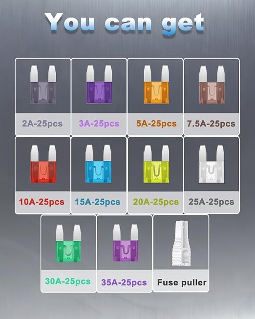 Riseuvo 250 Pcs Mini Fuse Kit - Image 4