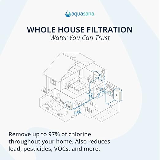 Aquasana Whole House Replacement Pre-Filters| Reduces Sediment, Rust & Dirt - Image 5