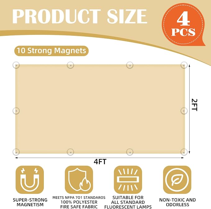 ANGSYLTH 4 Pcs Fluorescent Light Covers - Image 2