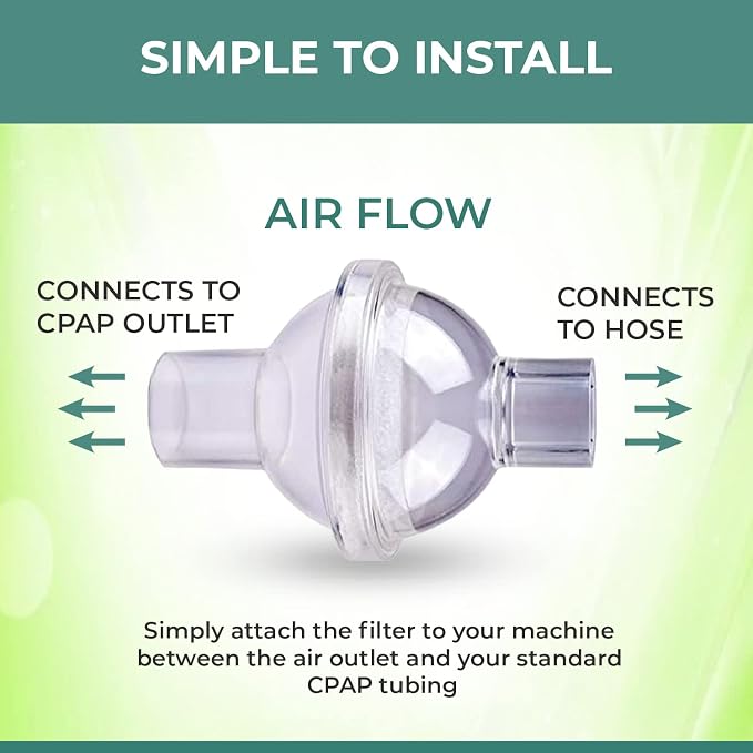 Universal Fit in-Line Viral Filter Improve Your Using Experience - Image 6