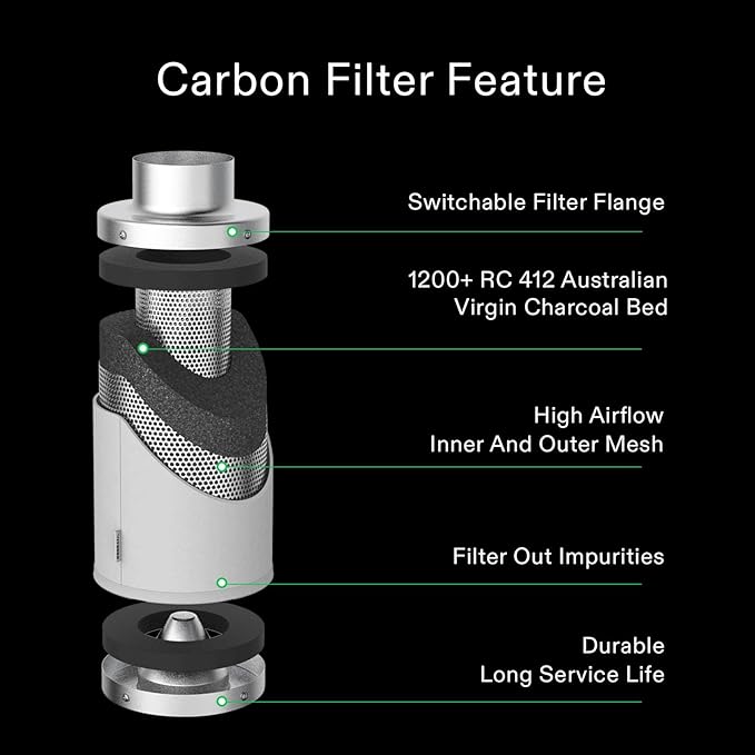 VIVOSUN 6 Inch Air Carbon Filter Smelliness Control - Image 2