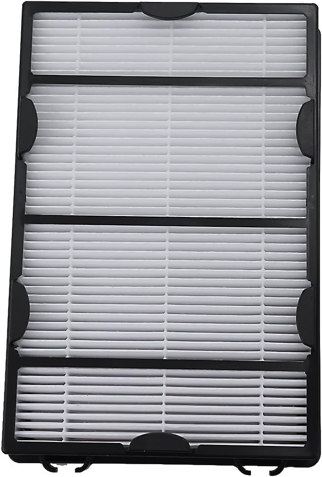 Hoypeyfiy 3 Pack HAPF600 Replacement Filter B - Image 9