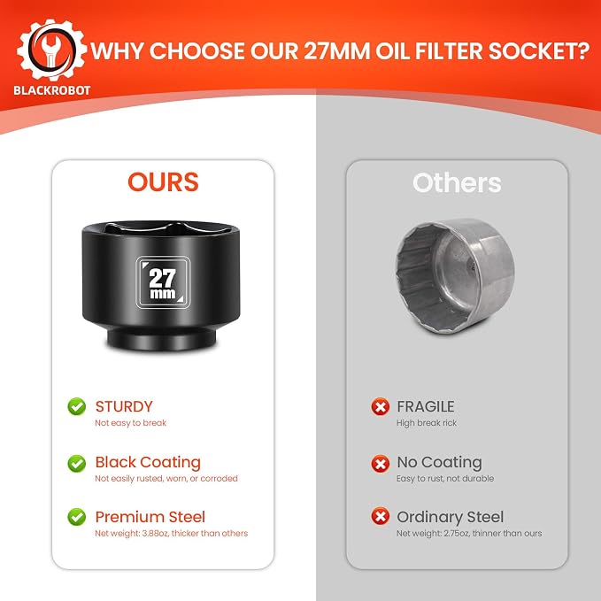 BLACKROBOT 27mm Low Profile Oil Filter Socket, 3/8" Drive 6-Point Oil Filter - Image 5