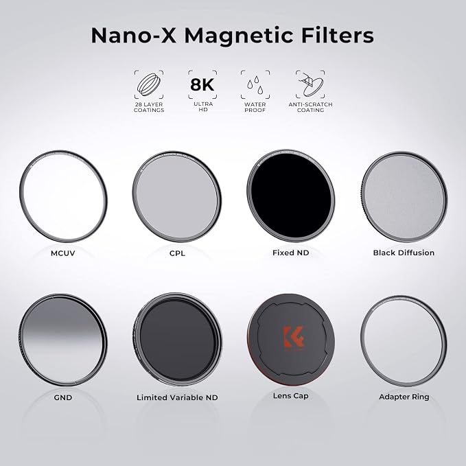 K&F CONCEPT 49mm Magnetic MC UV Lens Protection Filter + Lens Filter Cap | 1s - Image 4