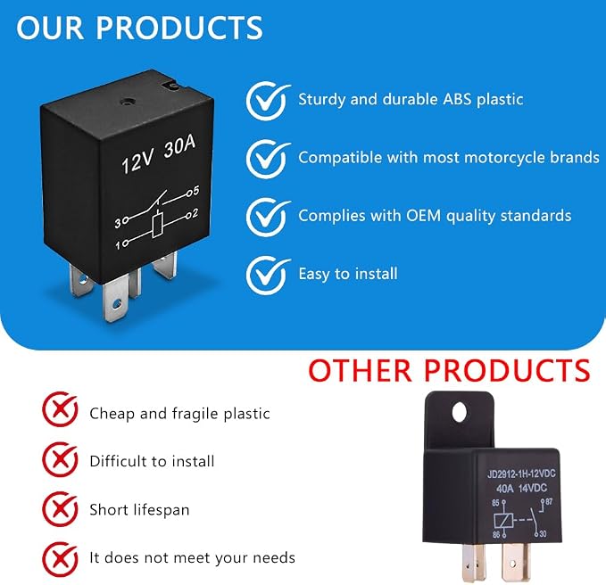 2-Pack 4 Pin 12V 30A Multi-Purpose Automotive Relay, Heavy Duty Stable Relay - Image 6