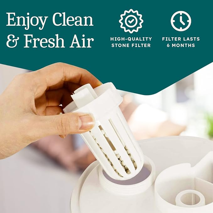 Aennon - Ultrasonic Universal Humidifier Filter Replacements - Image 4