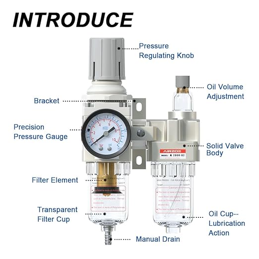1/4" NPT Compressed Air Filter Regulator Lubricator Combo, Air Compressor Water - Image 3