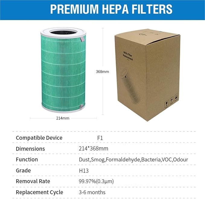 2 In 1 HEPA Carbon Combined Filter Replacement，Compatible - Image 3