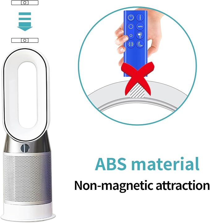 New Replacement Fan Remote Control - Image 3
