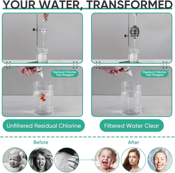 Cobbe High Output Shower Filter - Image 7