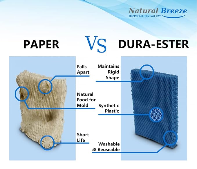 Natural-Breeze Reusable Humidifier Filters - Image 5