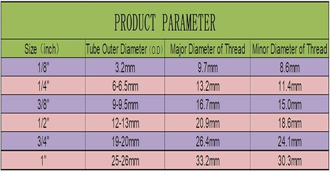1/4" Inch Male Thread to Tube connector & 1/4" Stem elbow, NSF Certified - Image 6