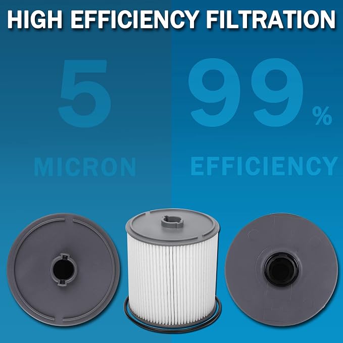 6.7L Cummins Diesel Fuel Filter Fuel Water Separator Set - Image 7
