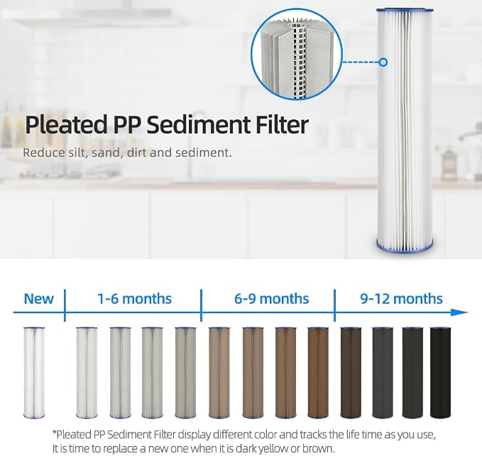 Geekpure Whole House Pleated PP Polypropylene Sediment Replacement Filters - Image 2