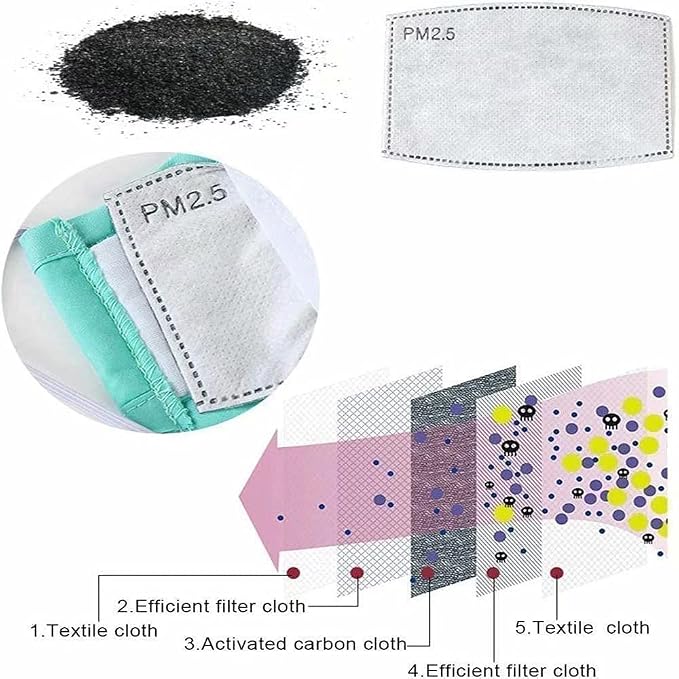 100 Pcs Activated Carbon PM2.5 Mask Filter Paper 5 Layers Replacement PM 2.5 - Image 3