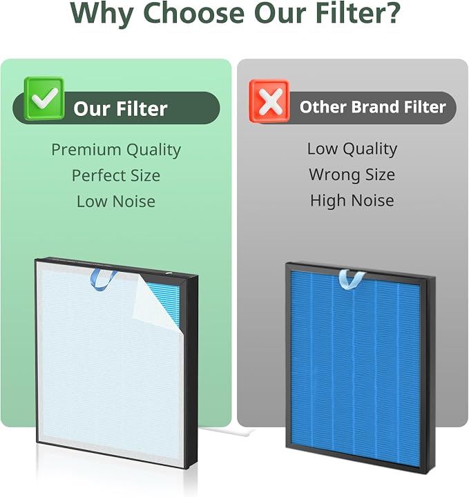 Vital 100S Smoke Remover Replacement Filter - Image 6