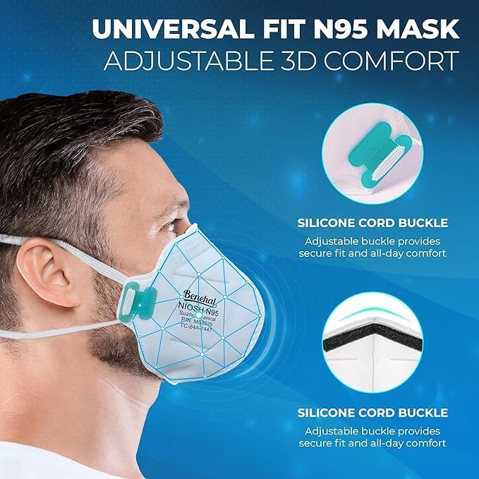 N95 Masks for Adults - Image 2