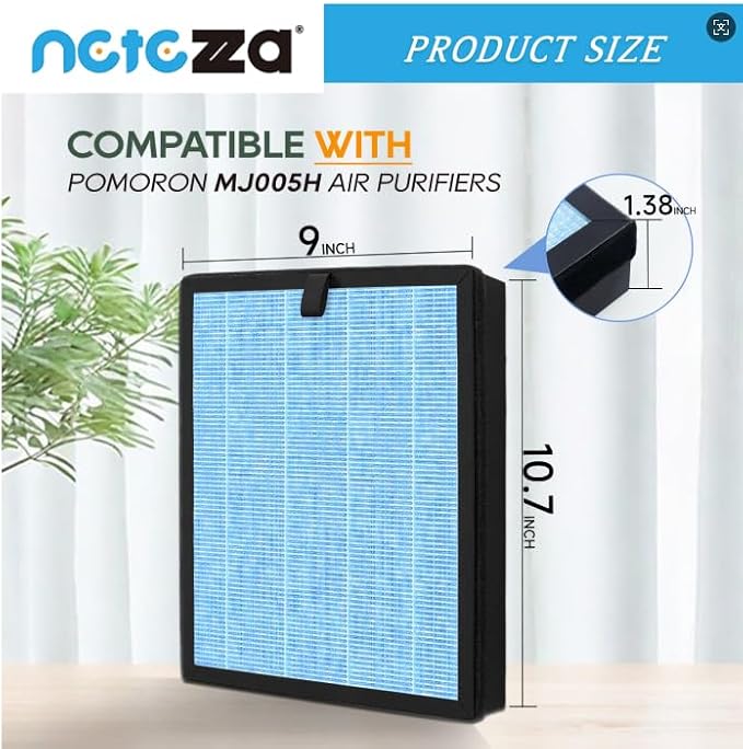 Netezza MJ005H Replacement Filter Fit - Image 2