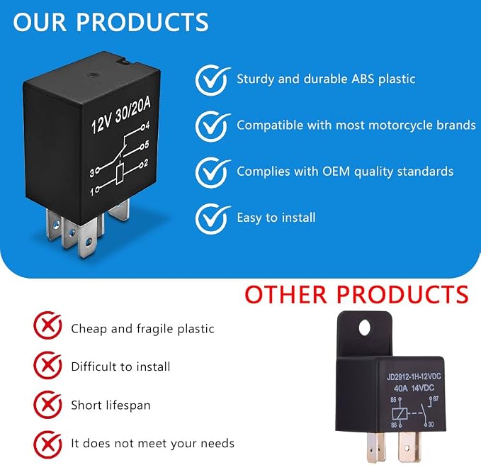 4-Pack 5 Pin 12V 30A Multi-Purpose Automotive Relay, Heavy Duty Stable Relay - Image 6