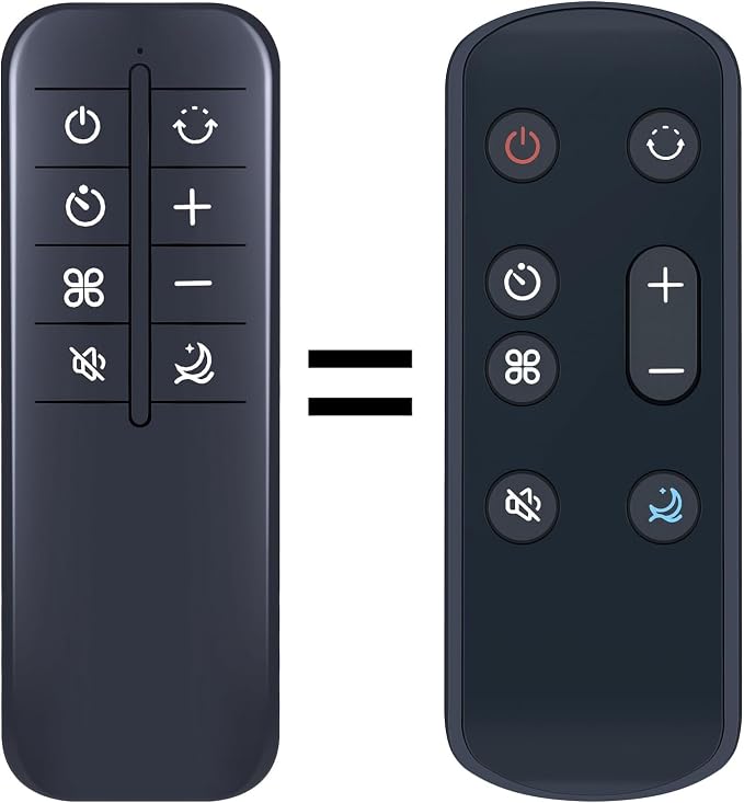 Replacement Remote Control for LEVOIT 36" Bladeless Tower Fan and Air Purifier by Unknown
