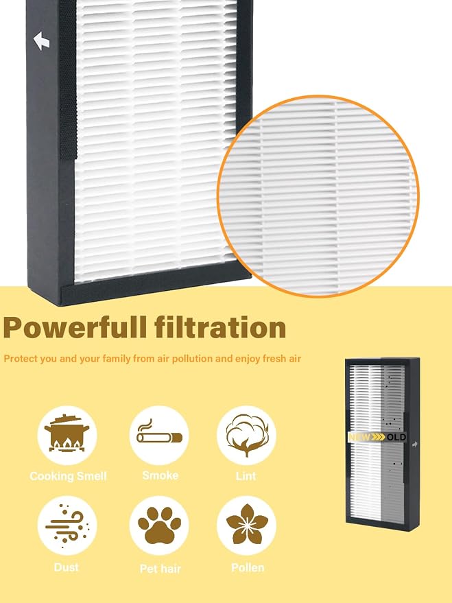 2 Pack Replacement Filter Set Compatible - Image 5