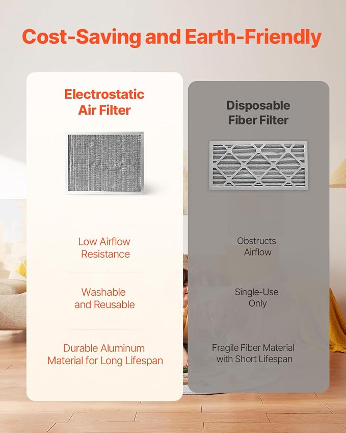 VEVOR Electrostatic Air Filter, MERV 8 Long Lifetime, Healthier Home or Office - Image 3