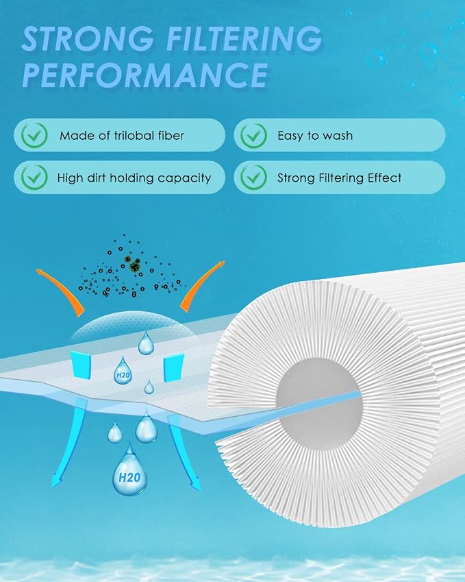 PACETAP Spa Filter Replaces for Unicel 6CH-960, 2 Pack Hot Tub Filter - Image 5