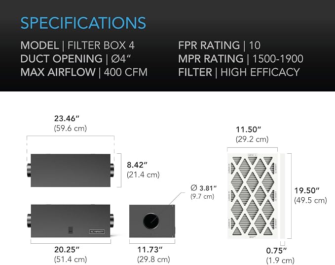 AC Infinity Inline Filter Box 4" - Image 5