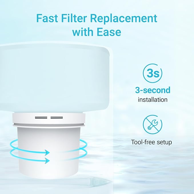 2 Packs Filter Replacement for All Epic Water Filters® Pitchers and Dispensers - Image 5