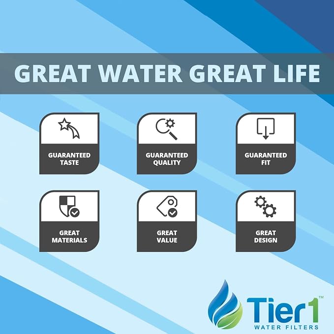 Tier1 20 Micron 10 Inch x 4.5 Inch | Spun Wound Polypropylene Whole House - Image 5