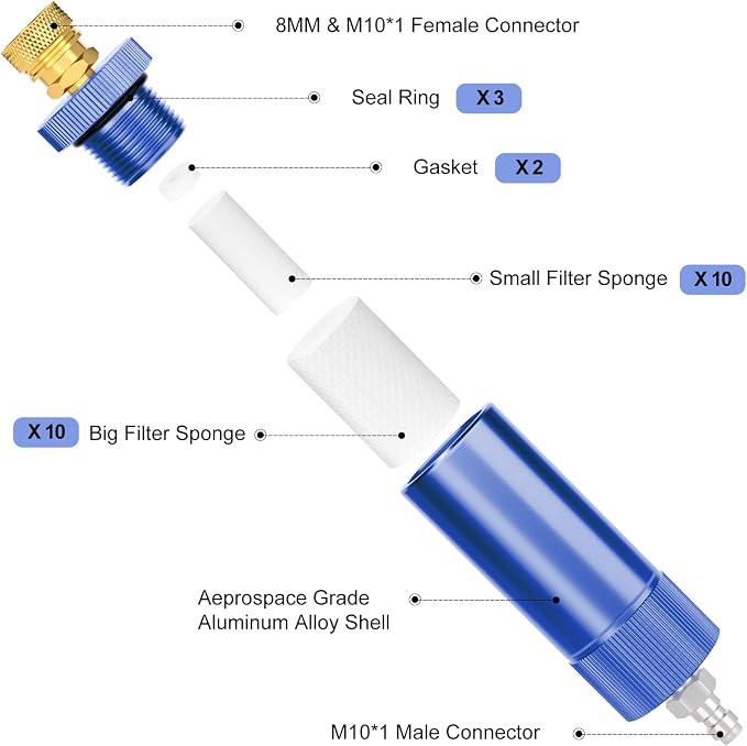 MEANLIN MEASURE 30Mpa Water-Oil Separator - Image 2
