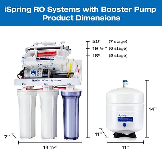 iSpring RCC1UP-AK, 100 GPD 7-Stage Reverse Osmosis Under Sink Water Filtration - Image 10