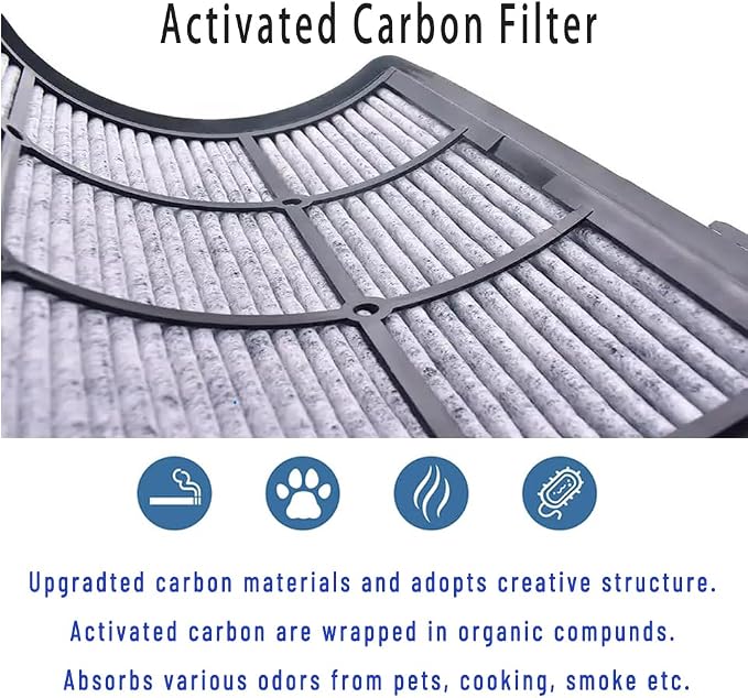 360° Combi Glass 2-in-1 HEPA+Carbon Replacement Filter - Image 7