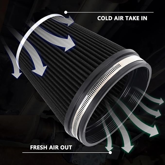 MUGE RACING 6" 152 mm High Flow Inlet Air Filter, Air Intake Cone Filter - Image 3