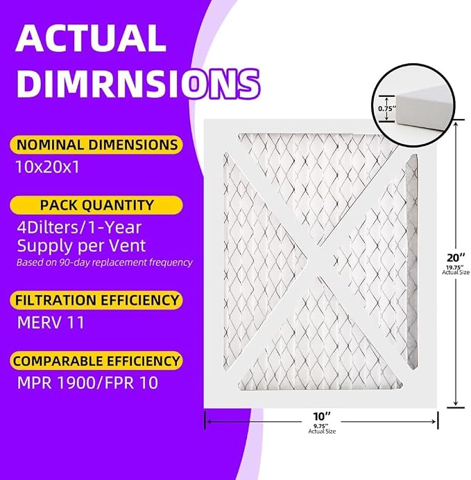 10x20x1 MERV 11 Pleated Air Filter MPR 1200 & FPR 7, Furnace Air Filters - Image 3
