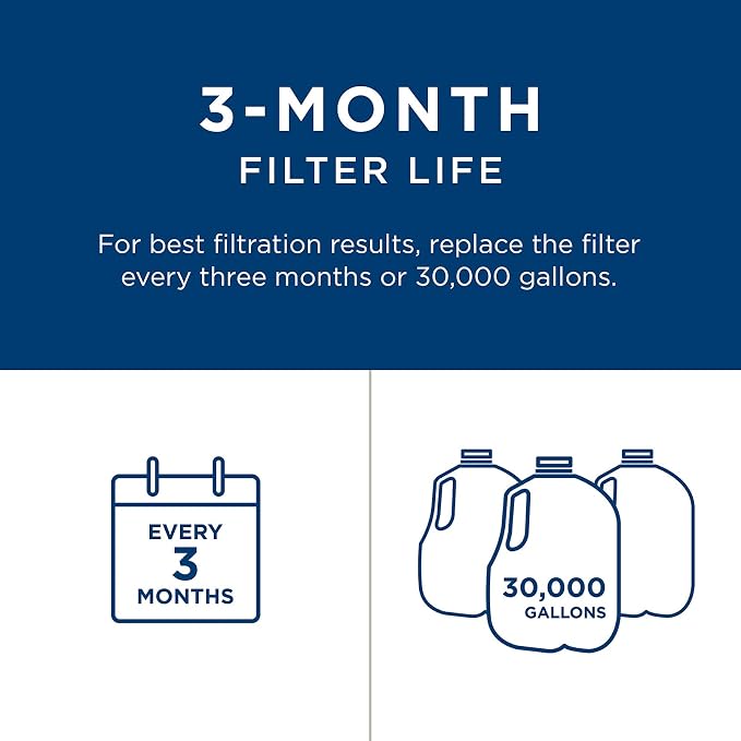 GE FXHTC Whole House Water Filter, Replacement - Image 6